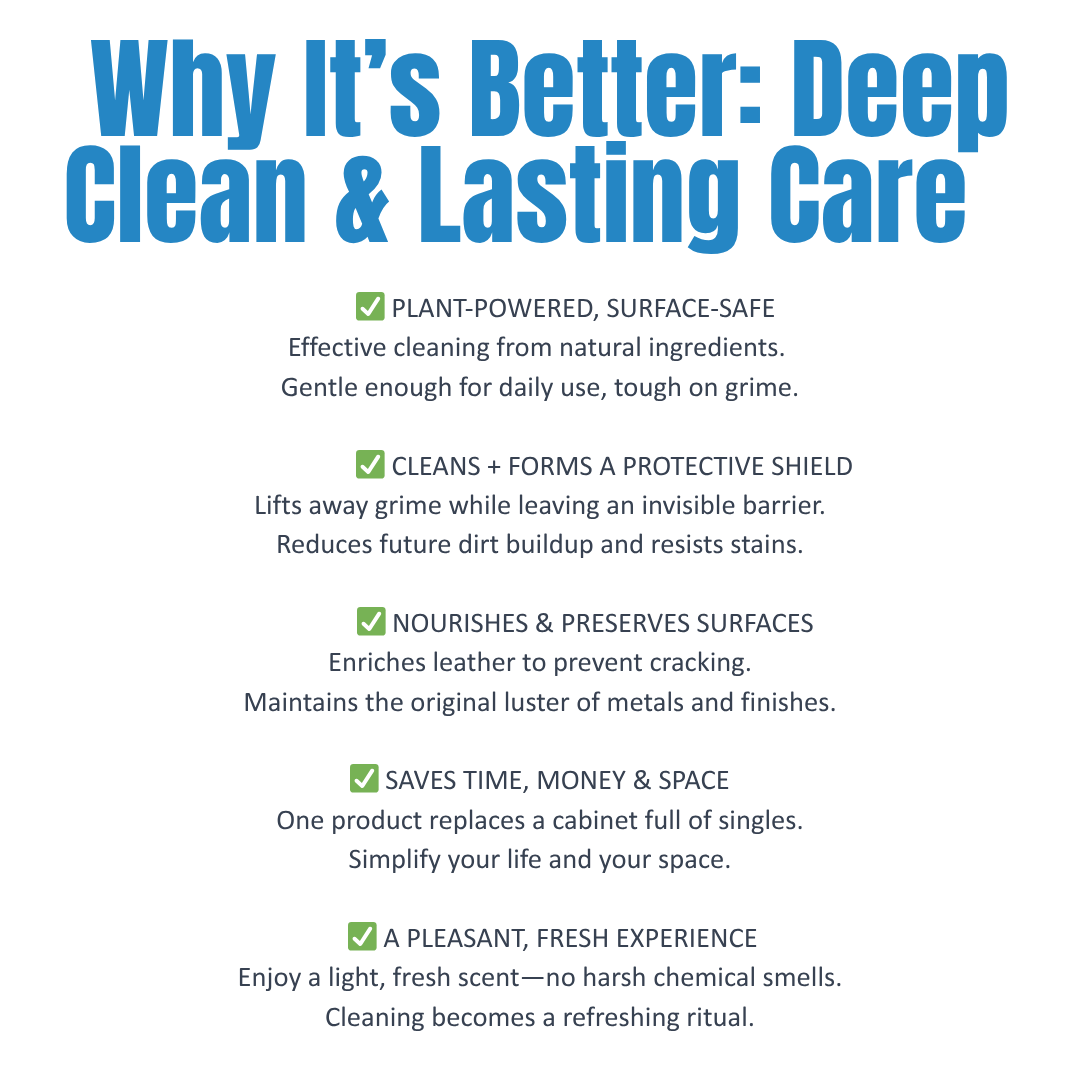 All-in-One Cleaning Wax & Protectant - Natural Plant-Based Formula for Leather Care, Shoe Cleaning, Car Interior, Sofa, Stainless Steel & Tile - Effortless 3-Step Clean
