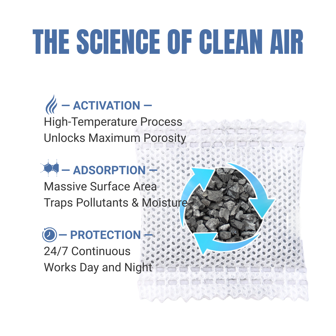 Dolpure Mini Bamboo Charcoal Air Purifying Bags, 20 Pack (3.5"x3.5") - Compact Odor Eliminators for Shoes, Drawers, Cars & Tight Spaces